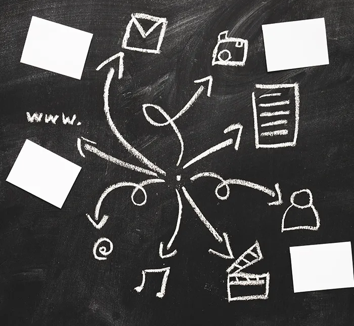 Méthodologie tableau post-il bilan retraite